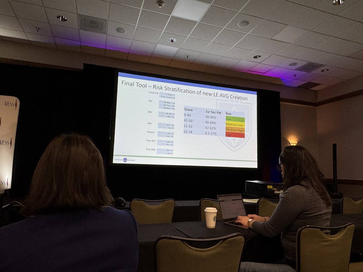 Matthew Smeds (@mattsmeds) on Twitter photo Some “fun math” and a great talk by our <a href="/SLUVascular/">Saint Louis University Vascular Surgery</a> fellow <a href="/EbertzDavid/">The Bow Tie Surgeon</a> on predictive factors in lower extremity dialysis access to close out morning scientific session <a href="/VESurgery/">VESurgery</a> #VESS25 Some “fun math” and a great talk by our <a href="/SLUVascular/">Saint Louis University Vascular Surgery</a> fellow <a href="/EbertzDavid/">The Bow Tie Surgeon</a> on predictive factors in lower extremity dialysis access to close out morning scientific session <a href="/VESurgery/">VESurgery</a> #VESS25