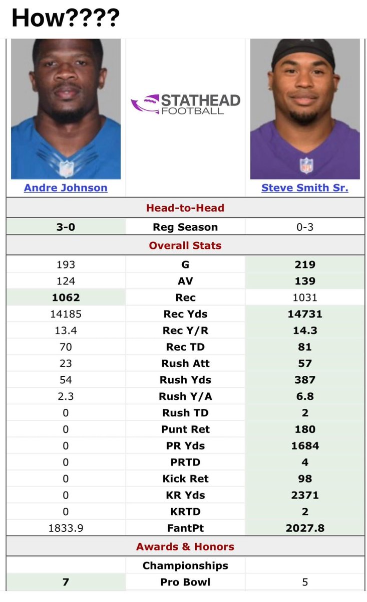 rickjabbo's tweet photo. Make it make sense…#KeepPounding https://t.co/MwCnpmtR9A