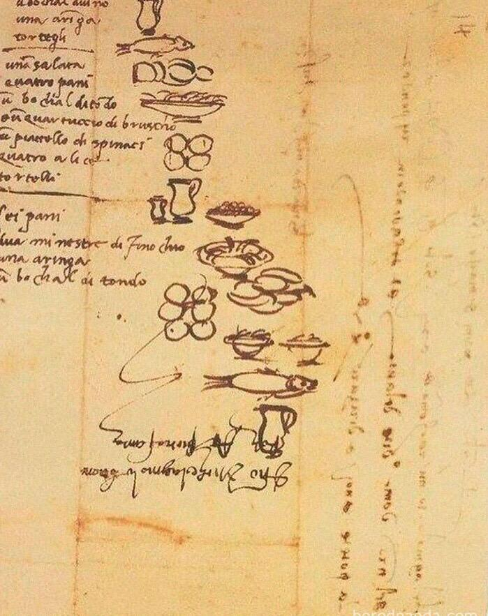 Michelangelo's 16th-century grocery list, illustrated so the illiterate servant could understand it