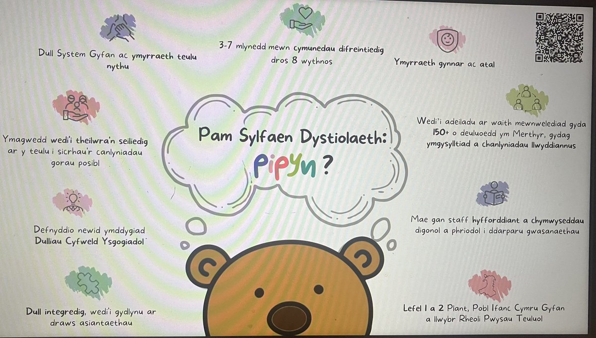 Shelley Powell (@shelleypowellrd) on Twitter photo I can’t thank our <a href="/BIPCTMCymraeg/">Bwrdd Iechyd Prifysgol Cwm Taf Morgannwg</a> translation services for supporting us yet again to deliver an event with fully bilingual resources!
Your support is AMAZING!
Doilch yn fawr iawn eto! I can’t thank our <a href="/BIPCTMCymraeg/">Bwrdd Iechyd Prifysgol Cwm Taf Morgannwg</a> translation services for supporting us yet again to deliver an event with fully bilingual resources!
Your support is AMAZING!
Doilch yn fawr iawn eto!