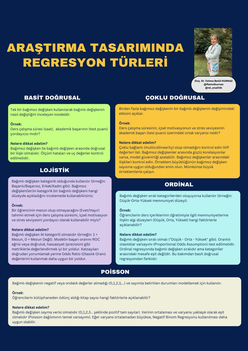 nk_analitik's tweet photo. Araştırma tasarımında önemli konuları ve yaygın hataları konuşacağımız ücretsiz etkinliğe davetlisiniz. Buradan kayıt oluşturabilirsiniz:
👉https://t.co/A4y72QN8d7

Araştırma süreçlerinizde ücretsiz danışmanlık almak ve tanışmak için buradan randevu oluşturabilirsiniz:
👉https://t.co/MGWgRdVKHU