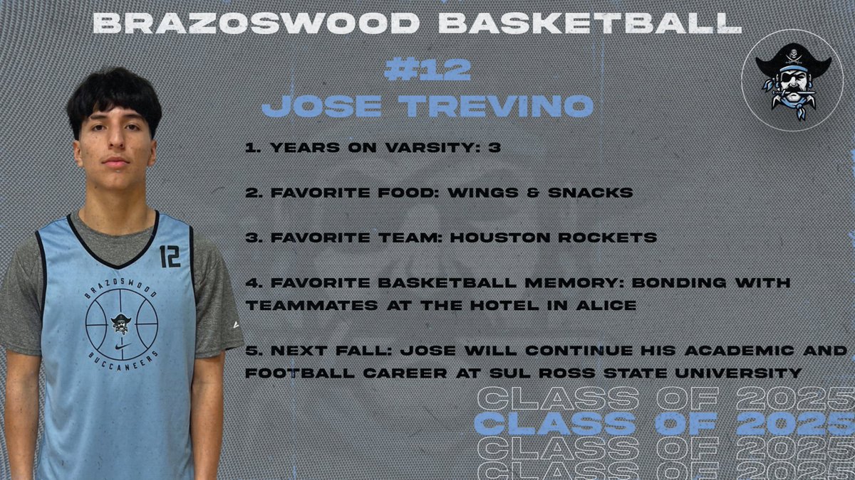 BWood_Hoops's tweet photo. B’Wood Basketball Senior Spotlight 📣 

Part ✌️ https://t.co/BPkVwZX4pt