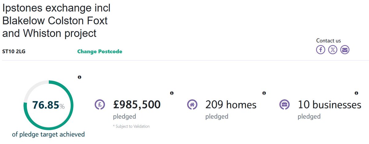 GigafastStaffs's tweet photo. It's #FullFibreFriday! The #Ipstones area project is currently in build but only has 76% pledges - if you want gigabit capable broadband please pledge your voucher to make sure you don't miss out - especially if you are in outlying areas: https://t.co/OjyflT98TF https://t.co/vxM8O4aaPs