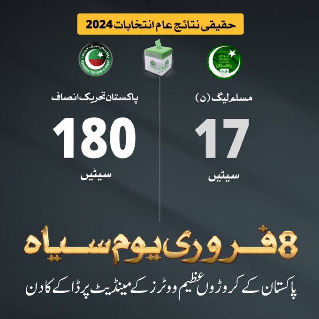 InsafPK's tweet photo. پنجاب میں کل دفعہ 144 نافذ، جلسے جلوس اور احتجاج پر پابندی!
یہ پنجاب کی سوتیلی ماں تو بچوں کے رونے سے بھی ڈر گئی 
#8FebBlackDay 
#مینڈیٹ_چوری_کا_ایک_سال https://t.co/8cDlfolPzv