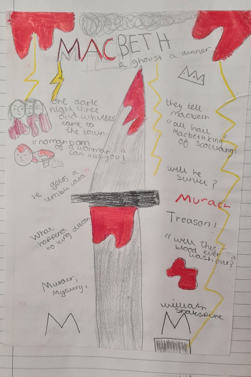Y6_UCPS 📝🧪📊📚🏏 tweet media