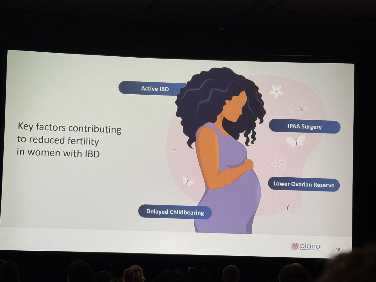 Aline Charabaty, MD, FACG, AGAF (@dcharabaty) on Twitter photo #CCCongress25 Updates in #IBD & #Pregnancy <a href="/UmaMahadevanIBD/">Uma Mahadevan</a>
⬇️Fertility in women w #IBD:
✔️⬇️Ovarian réserve earlier vs non-IBD
✔️IPAA
✔️Active🔥
🔺IVF efficacy in IBD = non-IBD
🔺Egg retrieval does not increase risk of flare
🔺Hold MTX (& JAKi?) during oocyte retrieval #CCCongress25 Updates in #IBD & #Pregnancy <a href="/UmaMahadevanIBD/">Uma Mahadevan</a>
⬇️Fertility in women w #IBD:
✔️⬇️Ovarian réserve earlier vs non-IBD
✔️IPAA
✔️Active🔥
🔺IVF efficacy in IBD = non-IBD
🔺Egg retrieval does not increase risk of flare
🔺Hold MTX (& JAKi?) during oocyte retrieval