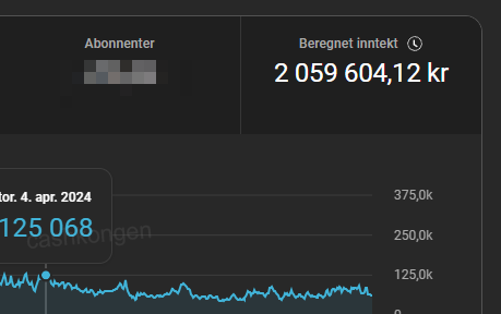 Haakon 🇳🇴 tweet media