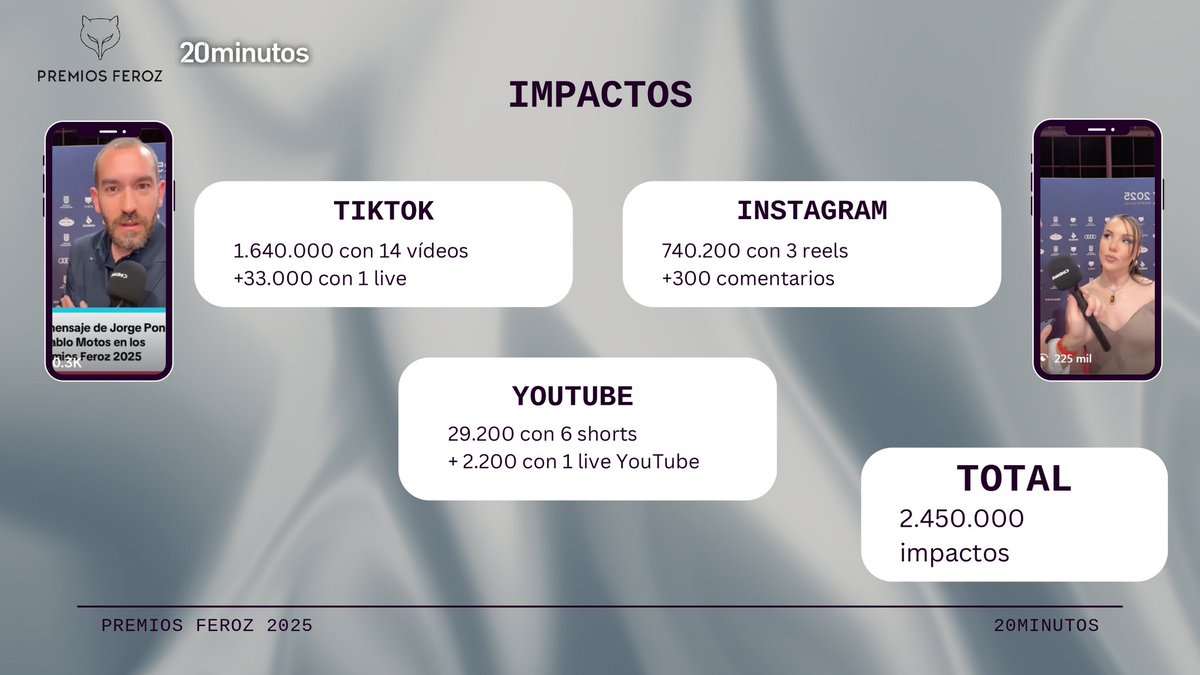 Ignacio Díez Pérez tweet media