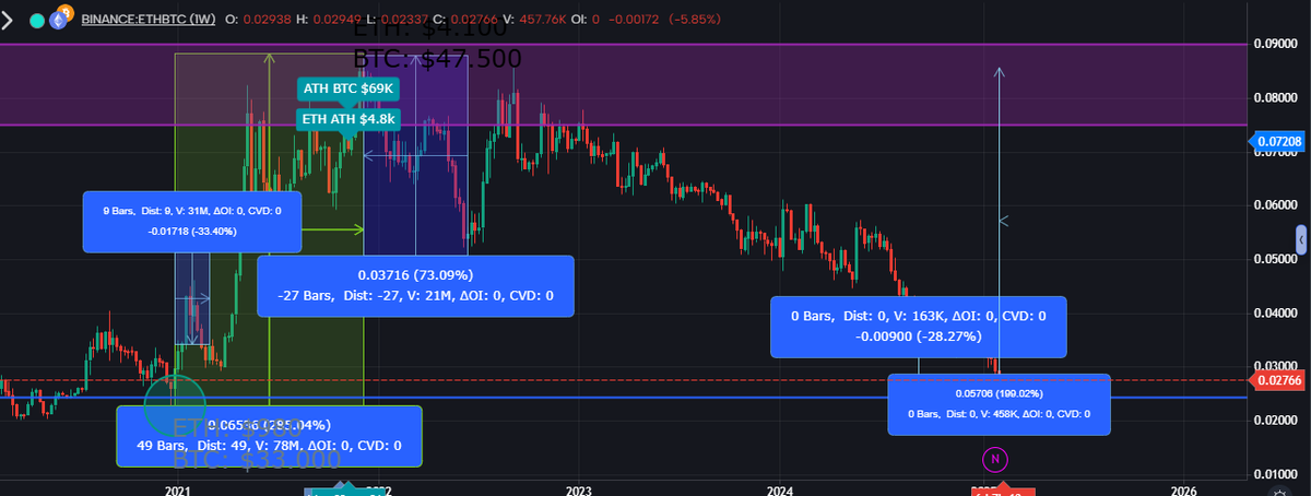 DragonCrip tweet media