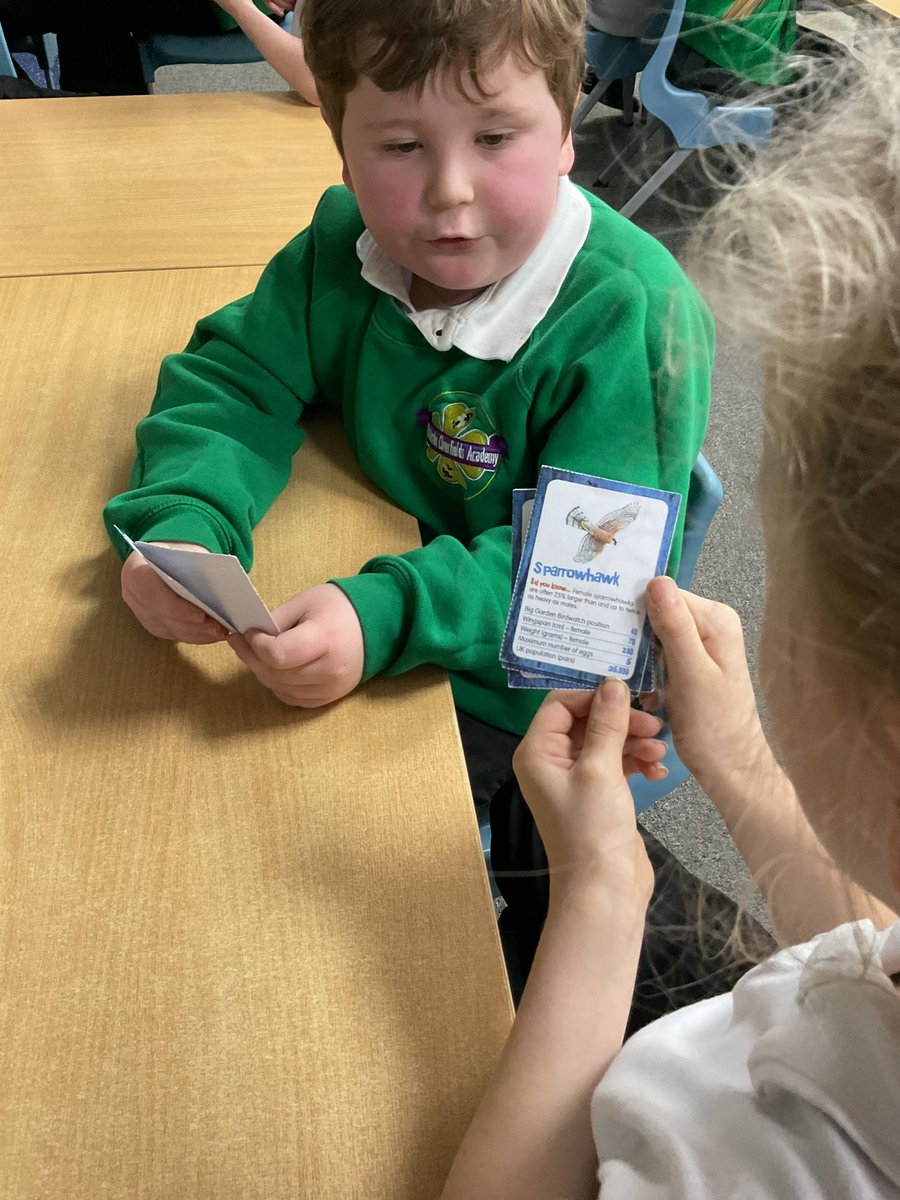 CloverfieldsSch's tweet photo. It is an annual treat to collect data to help the RSPB look after our bird population.  Linking to #NSPCCNUMBERDAY we made a tally and created bar graphs. Great work!  #CloverfieldsMaths #CloverfieldsPD https://t.co/wLmHvBA4ii