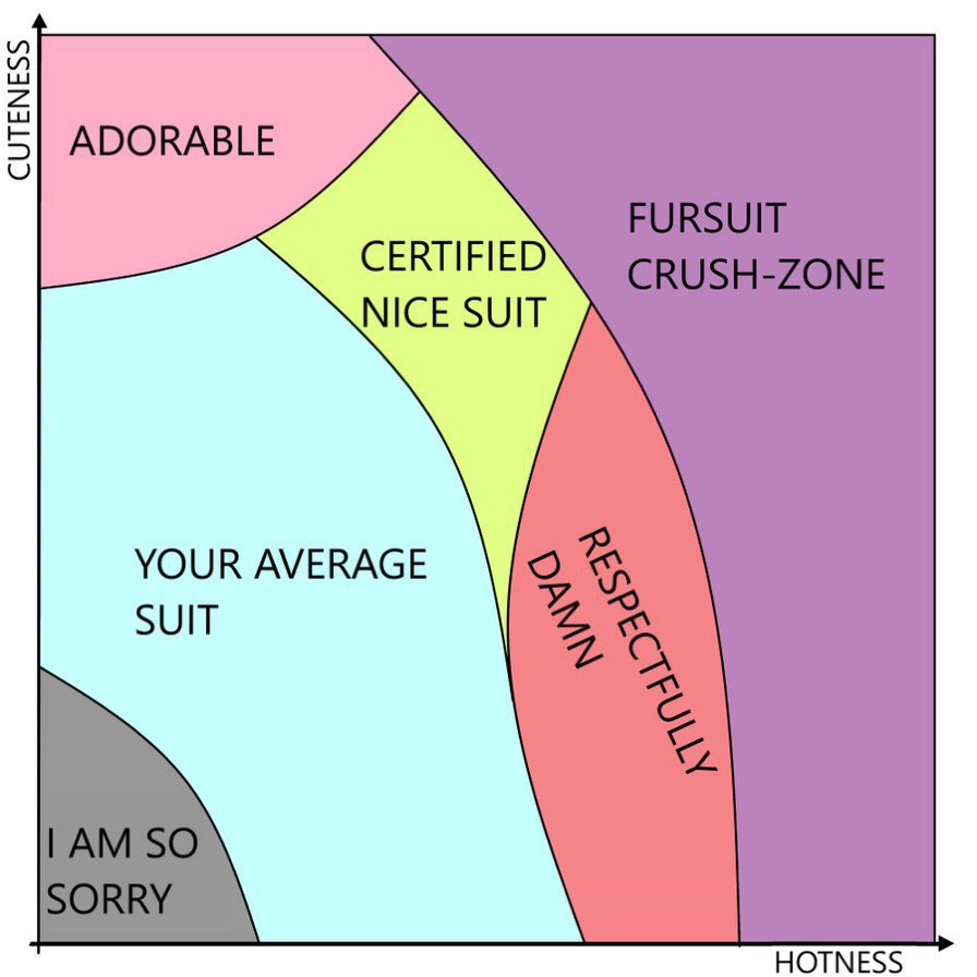 Kael 🔜 NFC tweet media