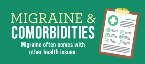 headachepolicy's tweet image. DYK? #MentalHealth challenges are common among people living with #ChronicMigraine, such as:

1️⃣Depression
2️⃣Anxiety
3️⃣PTSD 
4️⃣Panic Disorders 

Learn more about migraine &amp;amp; comorbidities: bit.ly/45JGuOH