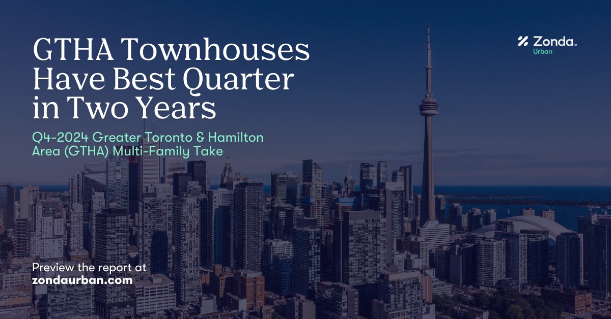 Three years into the market slowdown, the Greater Toronto and Hamilton Area (GTHA) multi-family market saw its toughest year in more than two decades in 2024. Annual sales totaled 7,649, a 68% decline from 2023, Zonda Urban reports.

➡️ Preview the report: bit.ly/3XIQRhl