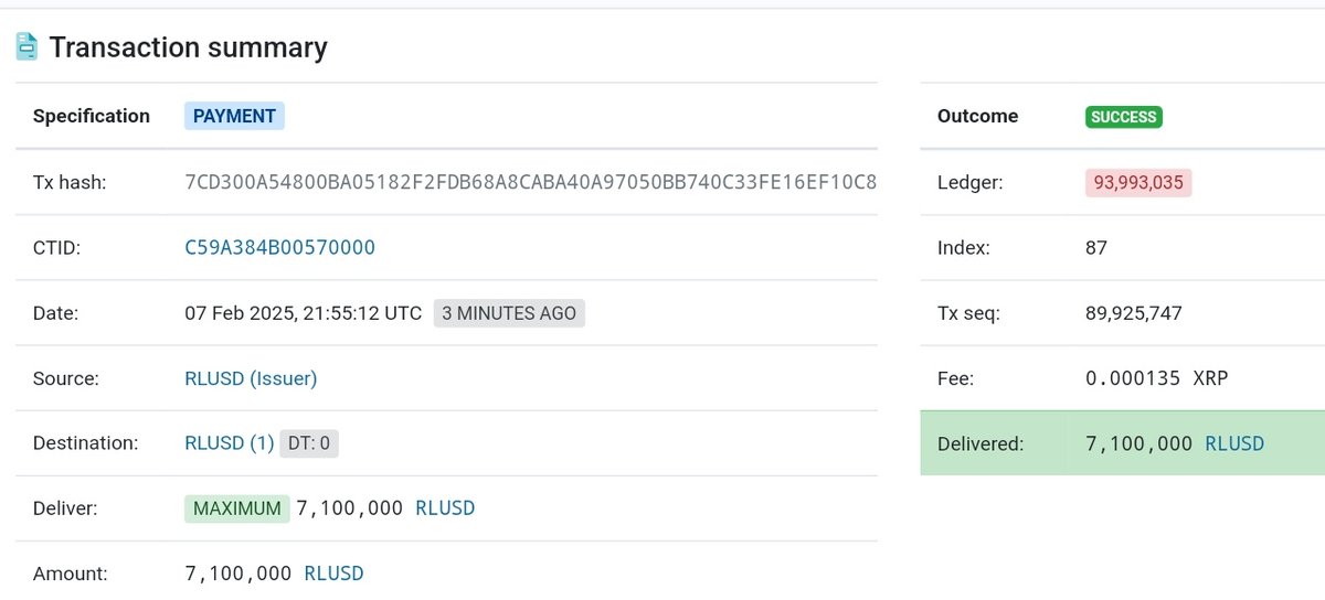 XRP CAPTAIN 589✪ tweet media