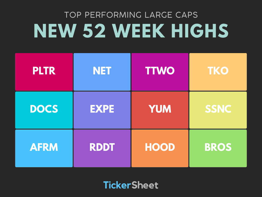 tickersheet's tweet photo. https://t.co/wkVLCaWL3w
