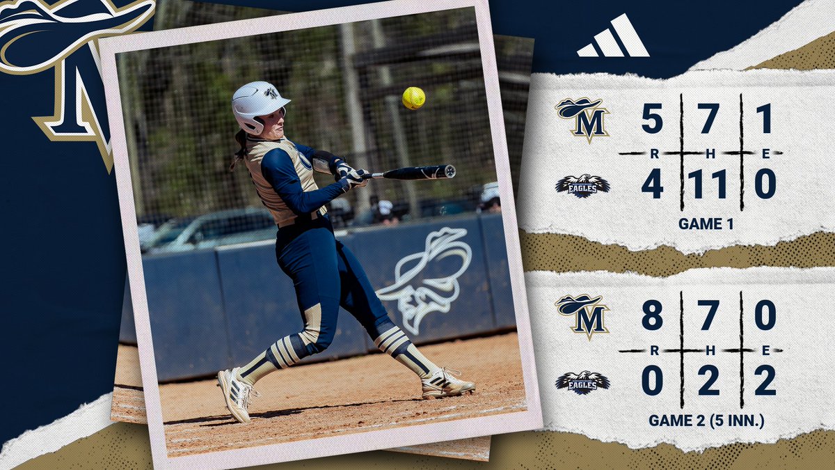 🥎 OPENING DAY SWEEP 🥎

<a href="/MontreatSB/">Montreat College Softball</a> starts the season with a twin bill sweep of Alice Lloyd! #CavClan