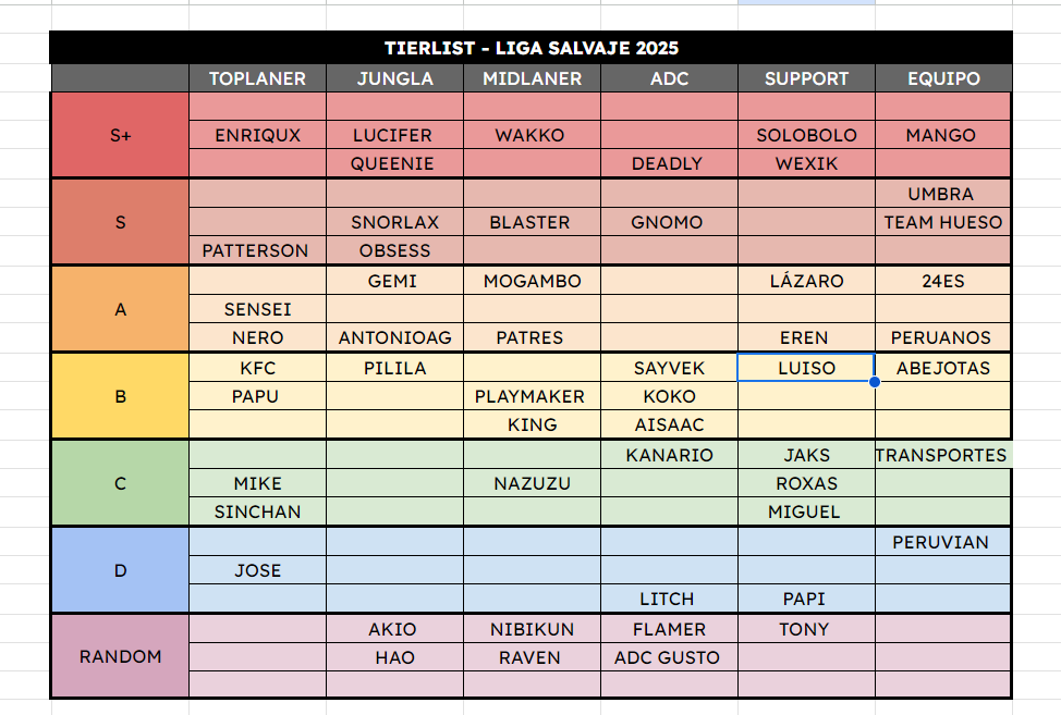 Y tan tranquilo me quedo 😋