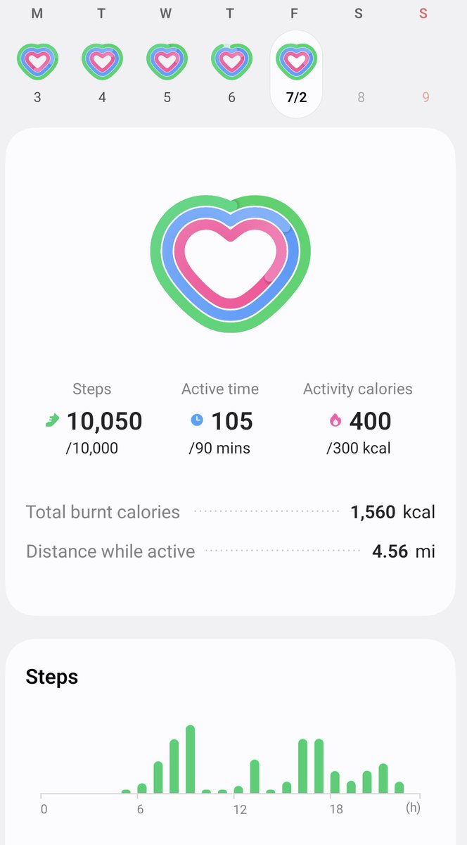 Rebecca Daniels BEM. RNC, BSc(hons), MSc, QN, PNA (@becksbdaniels) on Twitter photo Day 7 β
10k steps #Challenge2 #12in12. Week 1 completed ππ½ #QNISupportForNurses
Leaving the car behind today, I was able to improve my steps to/from station & work. Lovely to catch up with <a href="/juliafairhall3/">Julia Fairhall RN,DN,QN.</a> to end my working week.
7 exercises with the kids this evening too π₯° Day 7 β
10k steps #Challenge2 #12in12. Week 1 completed ππ½ #QNISupportForNurses
Leaving the car behind today, I was able to improve my steps to/from station & work. Lovely to catch up with <a href="/juliafairhall3/">Julia Fairhall RN,DN,QN.</a> to end my working week.
7 exercises with the kids this evening too π₯°