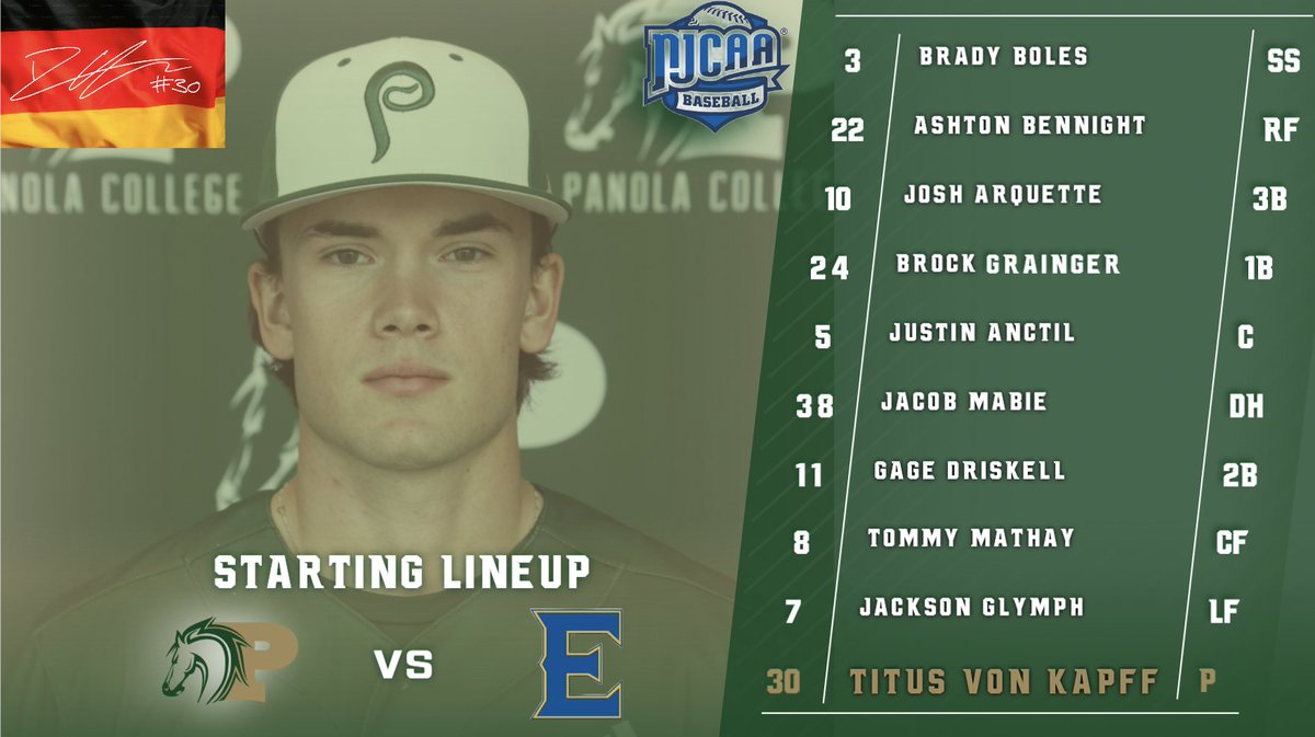 Game 7 Coming Up! #PonyBoys 🐎

🆚 Eastern Oklahoma

Pictured Titus Von Kapff (Charleston Southern)
<a href="/titusvkapff/">Titus v. Kapff</a>