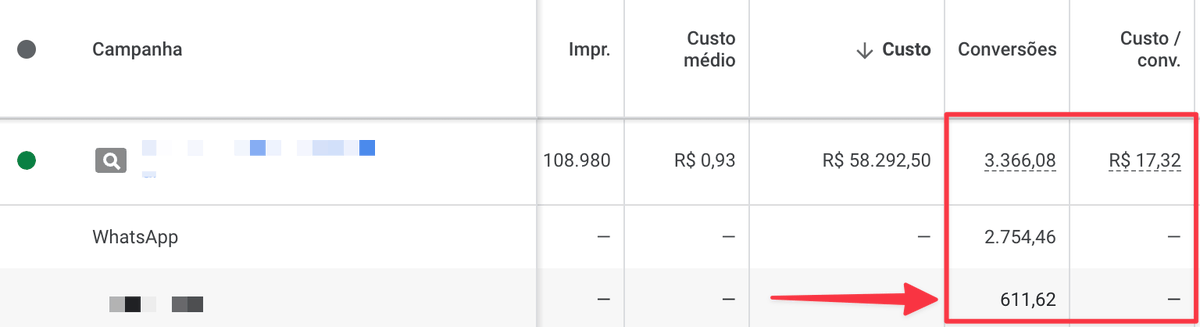 dan_freitaz's tweet photo. Como corrigir isso:

1. Configure conversões reais (formulário enviado, lead qualificado).
2. Ensine o Google a otimizar para quem realmente compra.
3. Monitore o CPA real, não um número ilusório.

Já viu esse erro por aí? Comenta aqui como resolveu. 👇 https://t.co/c6cO3peaNU