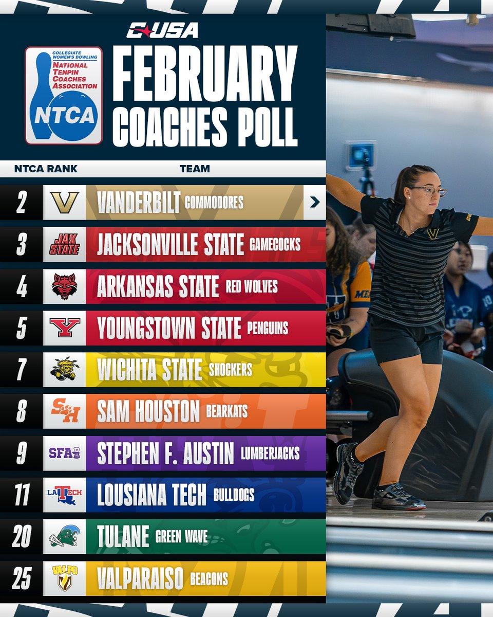 Conference USA tweet media