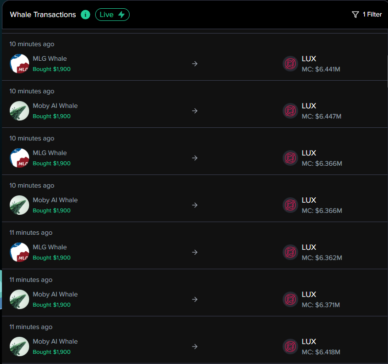 $LUX getting a ton of 🐋 bids today.