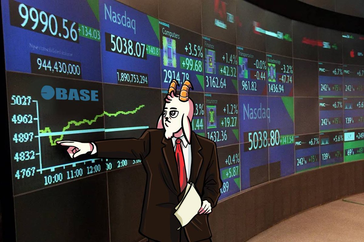 Our quant says <a href="/base/">Base</a> is still early.