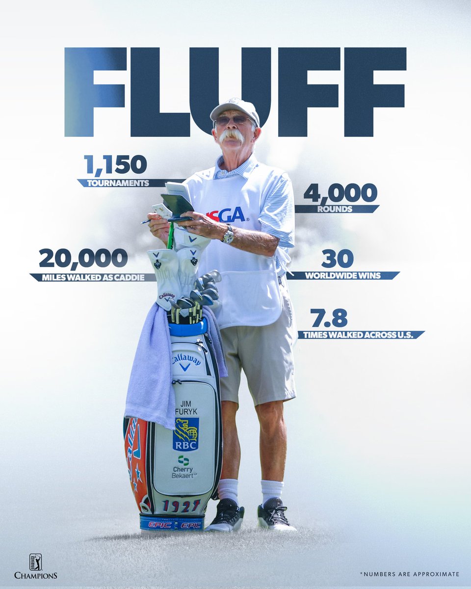 Clickit_Golf's tweet image. Happy Birthday to a legend.