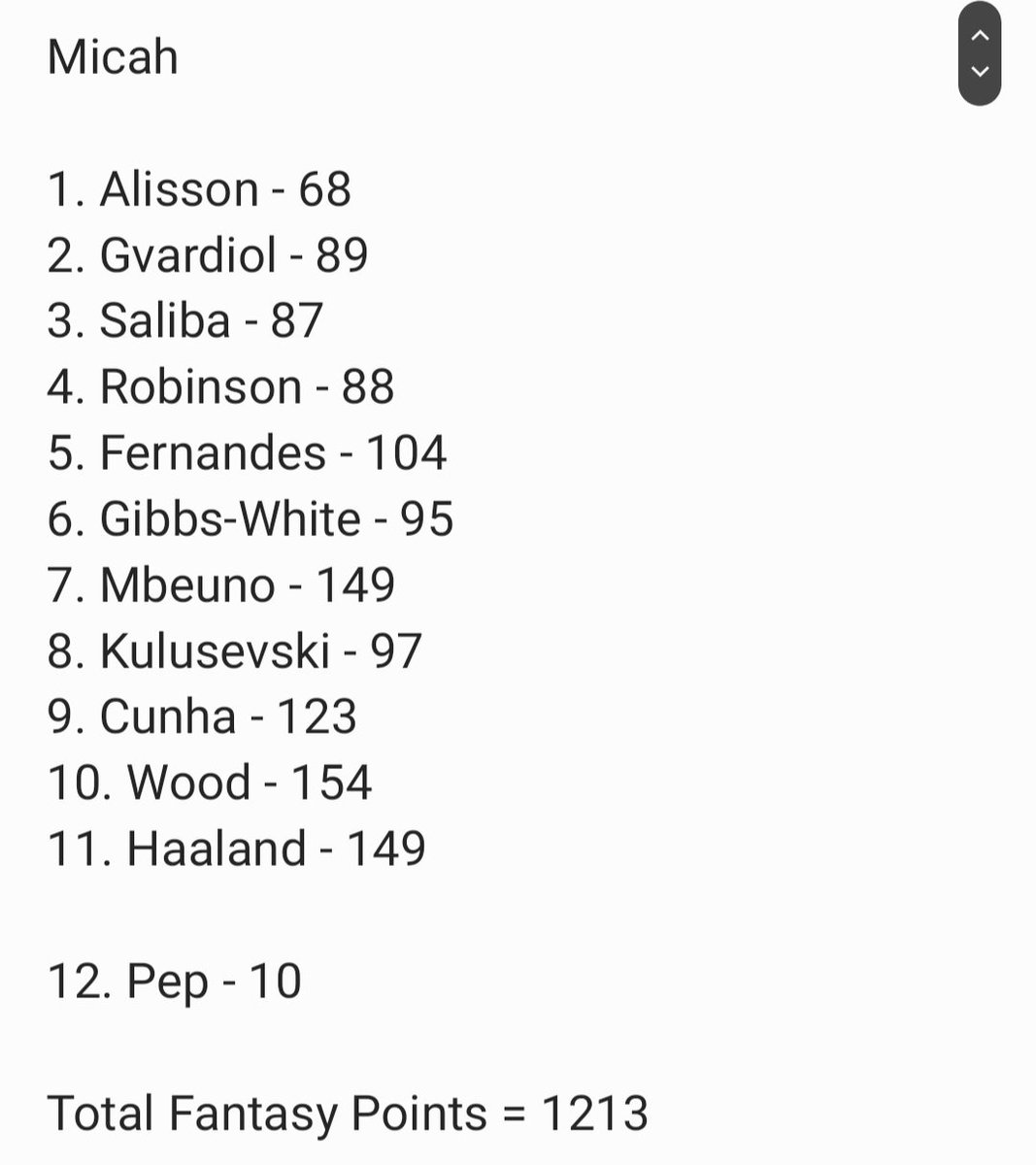 Liam_Alonzi's tweet photo. @RestIsFootball @GaryLineker @alanshearer @MicahRichards Based on @OfficialFPL points so far, @MicahRichards still doesn't win lmao. 

@GaryLineker wins on Fantasy and on Paper. He's got my vote!

#foodforthought 

Micah Fantasy Points = 1213

Alan Fantasy Points = 1092

Gary Fantasy Points = 1269

Best Combined = 1498 https://t.co/UbiRYYCCvn