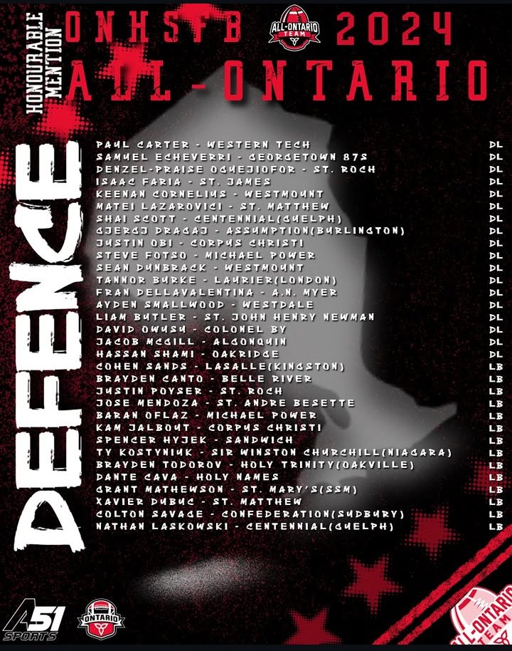 Blessed to be All Ontario Defence lineman