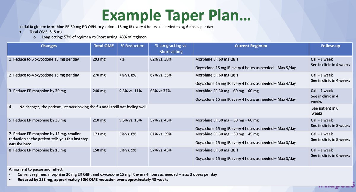 Dr Joseph McCollom DO tweet media