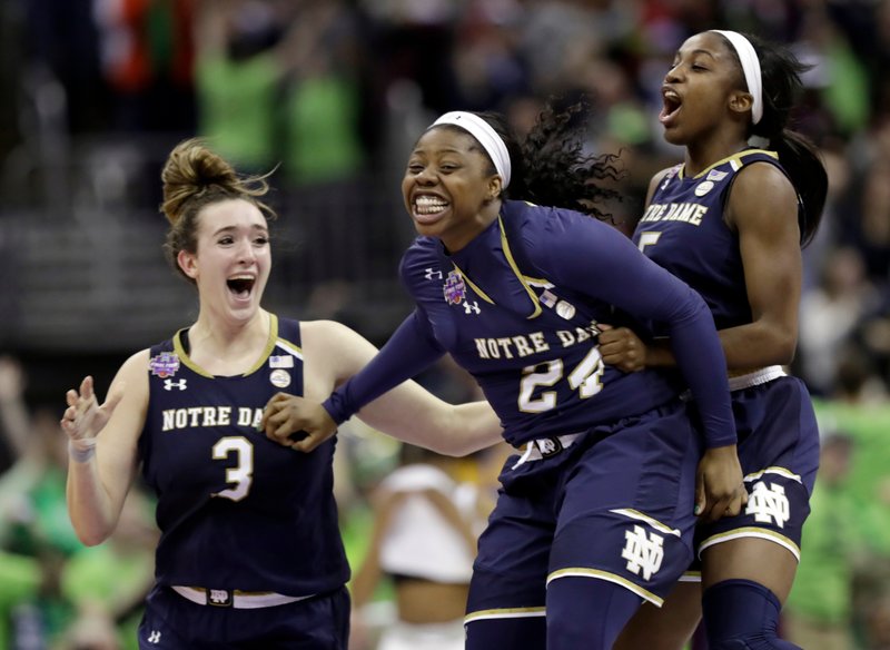 Notre Dame Women's Basketball tweet media