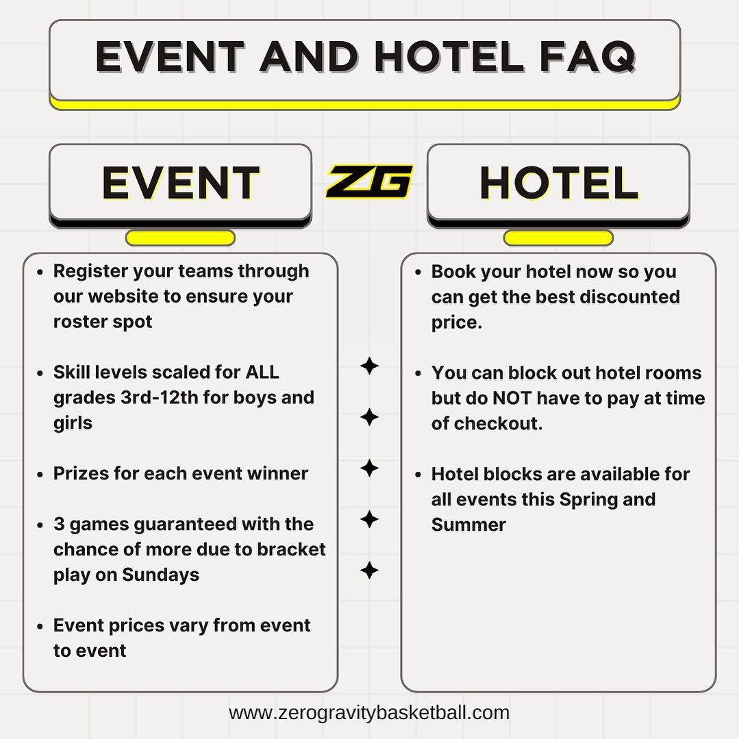 Dean Palenski (@deanp_zg) on Twitter photo All your answers in one place. <a href="/ZeroGravityBB/">Zero Gravity Basketball</a> provides the BEST service for all of our programs involved🏆 All your answers in one place. <a href="/ZeroGravityBB/">Zero Gravity Basketball</a> provides the BEST service for all of our programs involved🏆