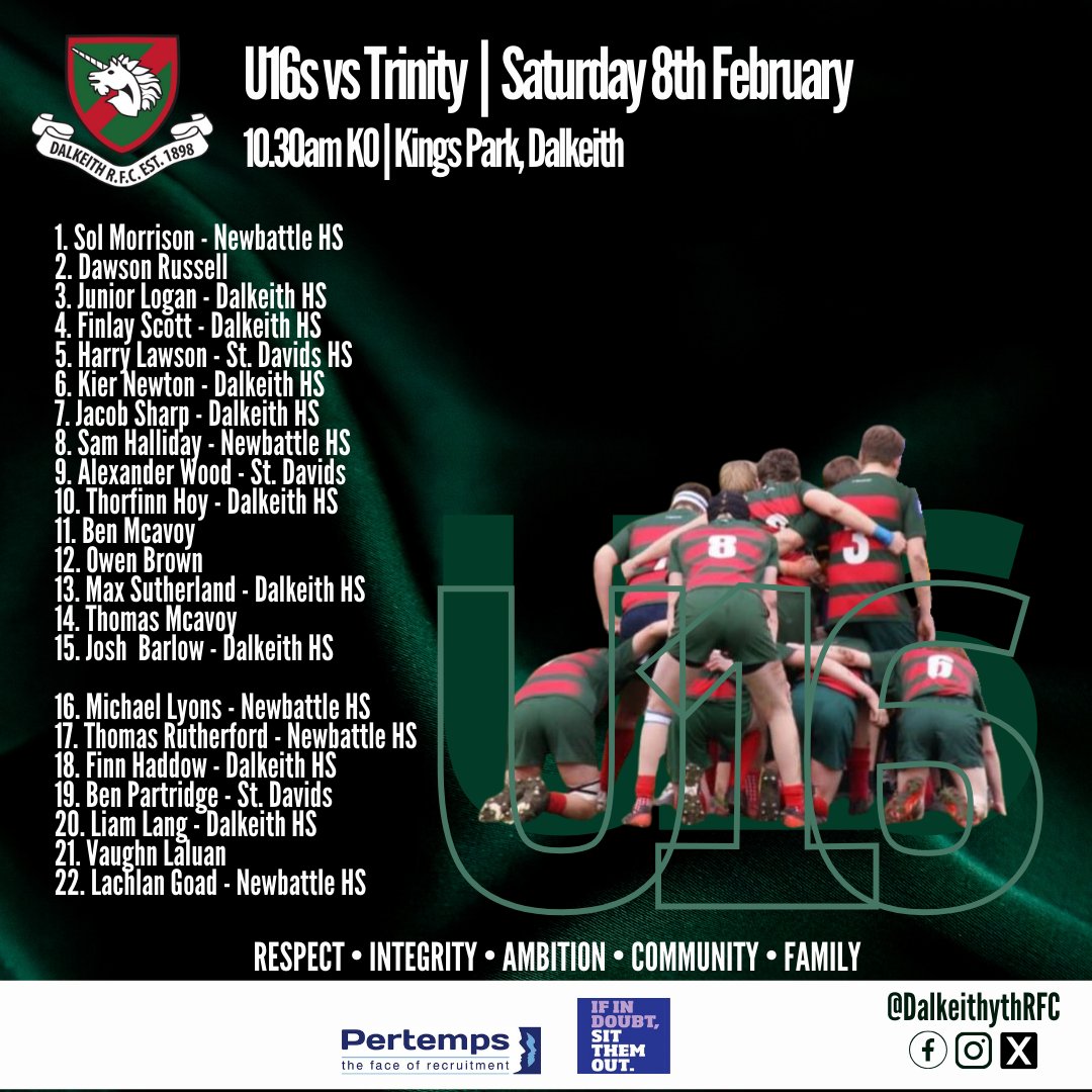DalkeithRFC's tweet photo. π₯ East Youth Shield & Bowl π₯
Your U16 and U18 teams to play tomorrow morning at King's Park
U16s π Trinity
U18s π Preston Lodge
Both 10.30am kick offs π₯
Why not make a day of it at Dalkeith, Youth, Seniors, Six Nations - great day out
#dalkeithRFC #oneclub #youthrugby https://t.co/Nk9sTO5nbf