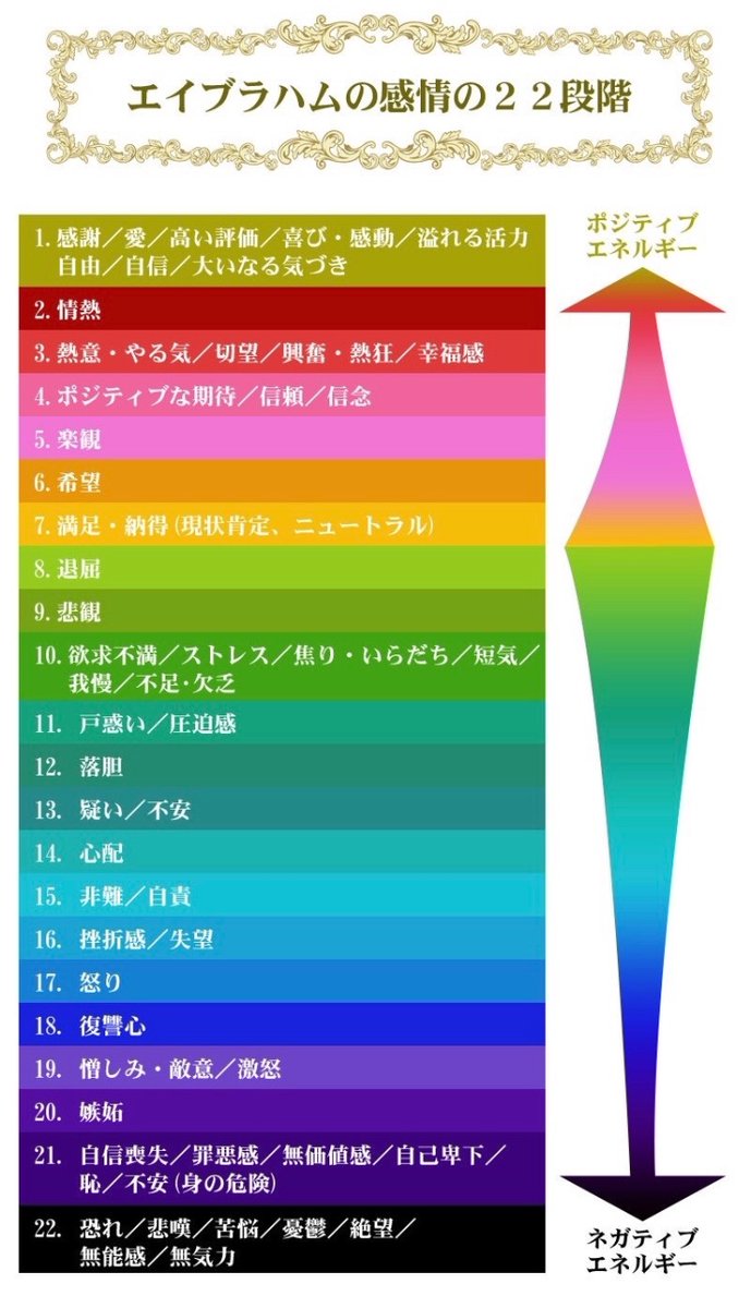 kattsun0629's tweet photo. 感情の選択次第なんです。 https://t.co/EERe9ghseF