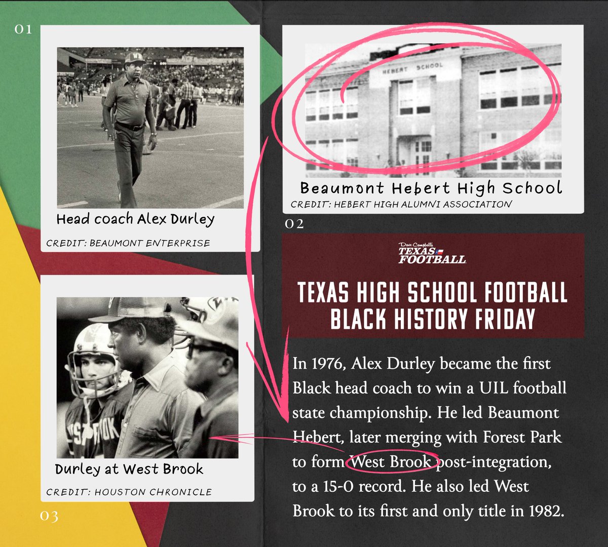 dctf's tweet image. In honor of Black History Month, we’re introducing TEXAS HIGH SCHOOL FOOTBALL BLACK HISTORY FRIDAY. This week, we recognize one of the greatest head coaches in #TXHSFB history, who was gone too soon, Alex Durley.

Durley finished his career with a record of 97-13-3 before his