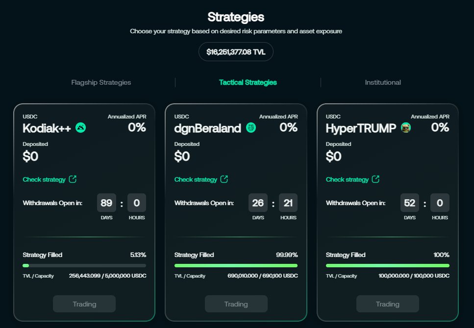🚀  D2 Finance has officially been live on Berachain since day one 🚀

🐻 For those who deposited in our Pre-Vault &amp; Boyco Strategies, not only are you earning layers of incentives, but funds are being actively managed, generating real yield across <a href="/berachain/">Berachain Foundation 🐻⛓</a> and <a href="/HyperliquidX/">Hyperliquid</a>