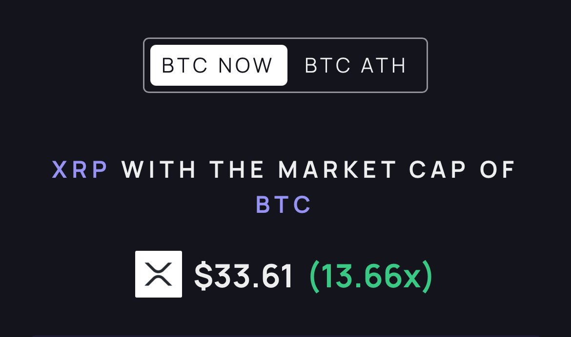 Crypto Ninja tweet media