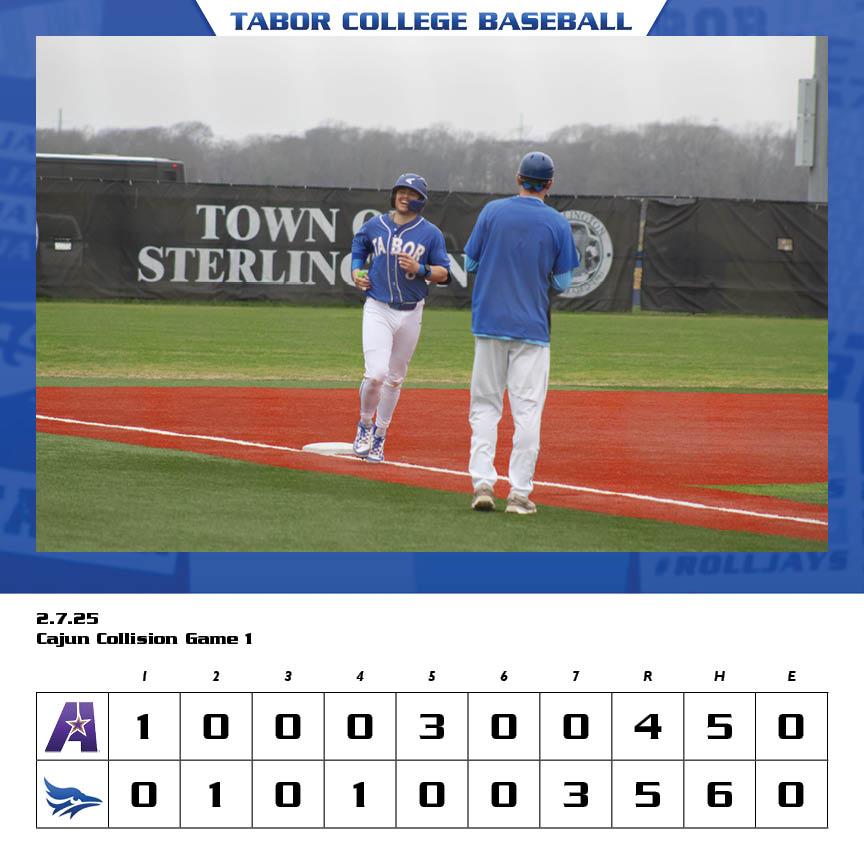 Final Tabor College 5 vs LSU Alexandria 4 #rolljays <a href="/NAIABall/">NAIA Ball</a> <a href="/GoTaborBluejays/">Tabor College Athletics</a>