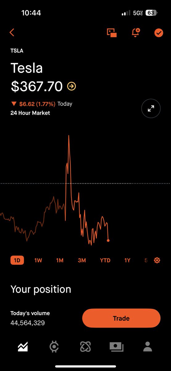 Professor X tweet media