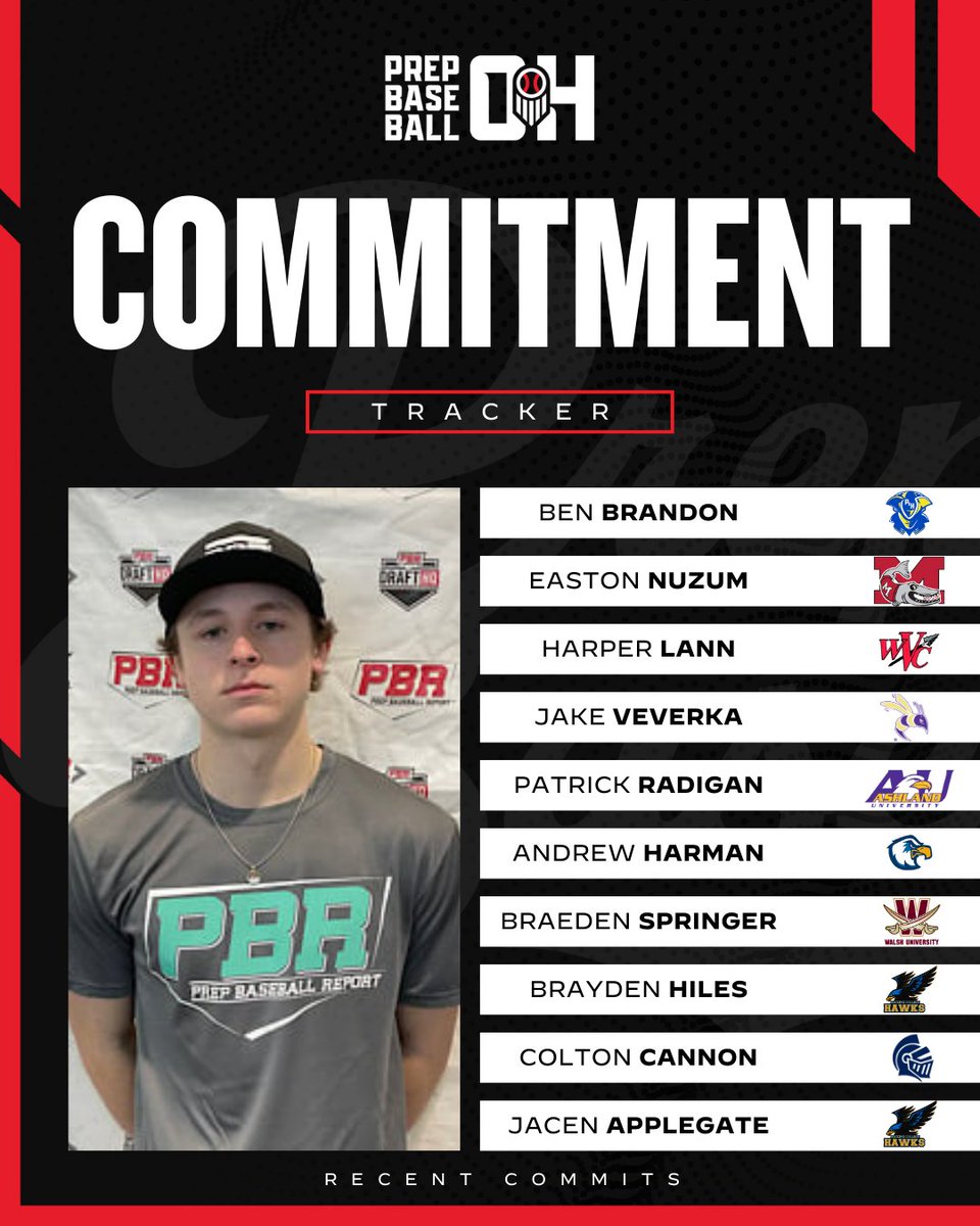 Prep Baseball Ohio (@prepbaseballoh) on Twitter photo 𝐂𝐨𝐦𝐦𝐢𝐭𝐦𝐞𝐧𝐭 𝐓𝐫𝐚𝐜𝐤𝐞𝐫
🙌 Congrats to the recent commits from the Buckeye State‼️
📝 2025 Showcase Schedule:
🔗 loom.ly/TrQMj2s
#BeSeen @PrepBaseball <a href="/2025Bennett/">Ben Brandon 2025</a> <a href="/EastonNuzum/">Easton Nuzum 2025</a> <a href="/LannHarper/">Harper Lann</a> <a href="/veverka_jake/">Jake Veverka</a> <a href="/radigan_patrick/">Patrick Radigan</a> <a href="/AndrewHarman06/">Andrew Harman</a> <a href="/SpringerBraeden/">Braeden Springer</a> 𝐂𝐨𝐦𝐦𝐢𝐭𝐦𝐞𝐧𝐭 𝐓𝐫𝐚𝐜𝐤𝐞𝐫
🙌 Congrats to the recent commits from the Buckeye State‼️
📝 2025 Showcase Schedule:
🔗 loom.ly/TrQMj2s
#BeSeen @PrepBaseball <a href="/2025Bennett/">Ben Brandon 2025</a> <a href="/EastonNuzum/">Easton Nuzum 2025</a> <a href="/LannHarper/">Harper Lann</a> <a href="/veverka_jake/">Jake Veverka</a> <a href="/radigan_patrick/">Patrick Radigan</a> <a href="/AndrewHarman06/">Andrew Harman</a> <a href="/SpringerBraeden/">Braeden Springer</a>