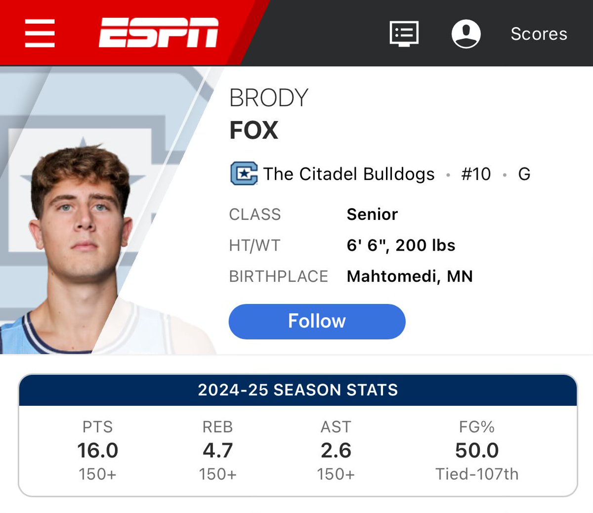 Last year: <a href="/brody_fox2/">Brody Fox</a> was a D3 All-American with <a href="/stout_mbb/">Stout Basketball</a> 

Now: He’s the leading scorer for The Citadel (D1), averaging 16 ppg

Never doubt what a D3 athlete can do
