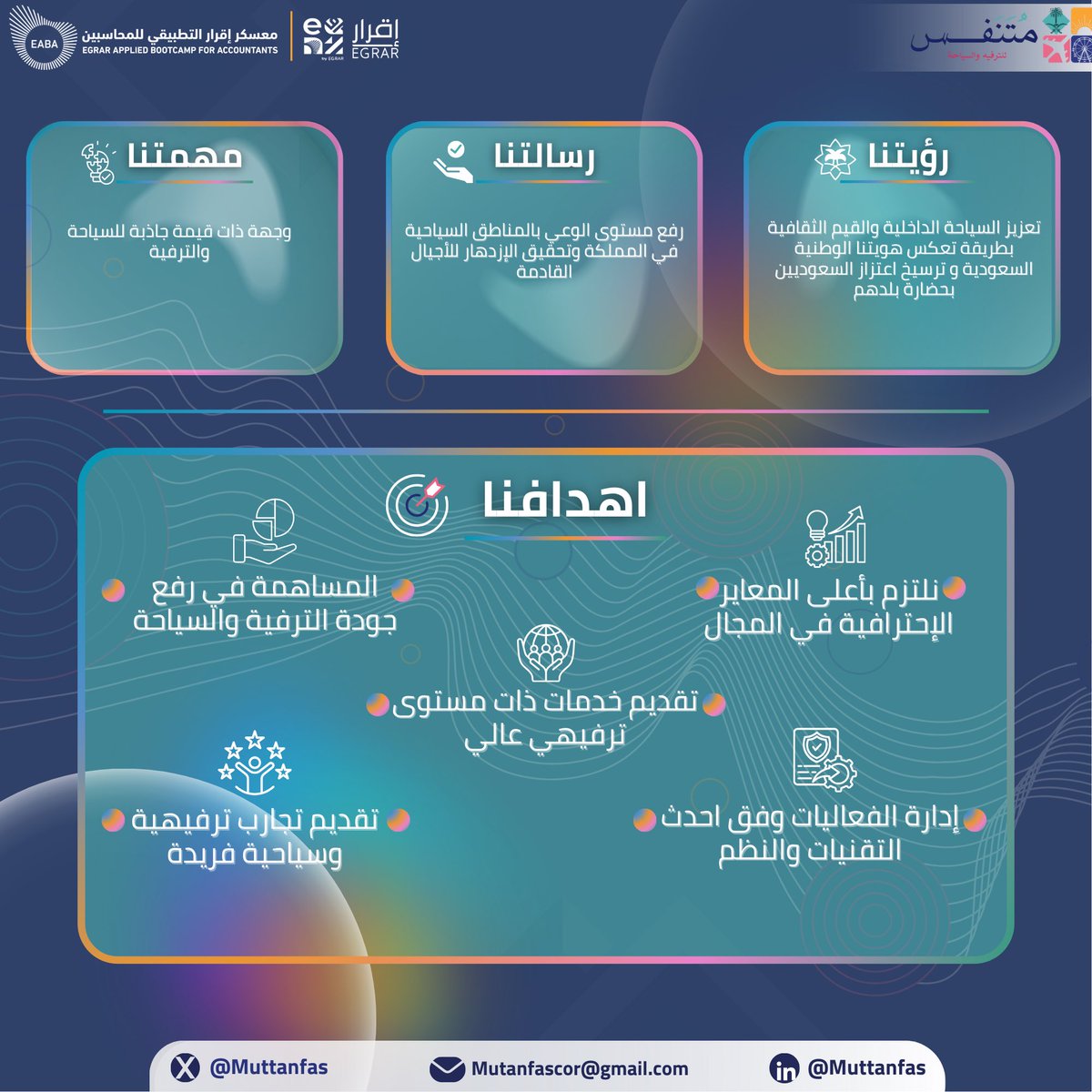 رؤيتنا، رسالتنا، واهدافنا في مُتنفس تجسد التزامنا بتعزيز السياحة الداخلية والترفيه بأعلى معايير الجودة والابتكار✨👏🏻
نقدم تجارب فريدة تليق بتطلعاتكم، ونساهم في رفع جودة السياحة في المملكة🇸🇦
#معسكر_اقرار_التطبيقي_للمحاسبين 
#عيش_المحاسبة 
#تنفس_مع_متنفس