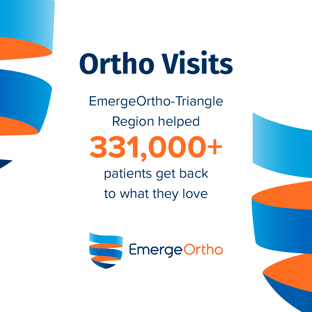 EO_Triangle's tweet photo. 🏆 331,000+ patients trusted us to help them get back to what they love in 2024! Thank you for letting us be part of your journey. Here’s to moving stronger in 2025! 💙 #EmergeStronger https://t.co/VPYiPYKEe3