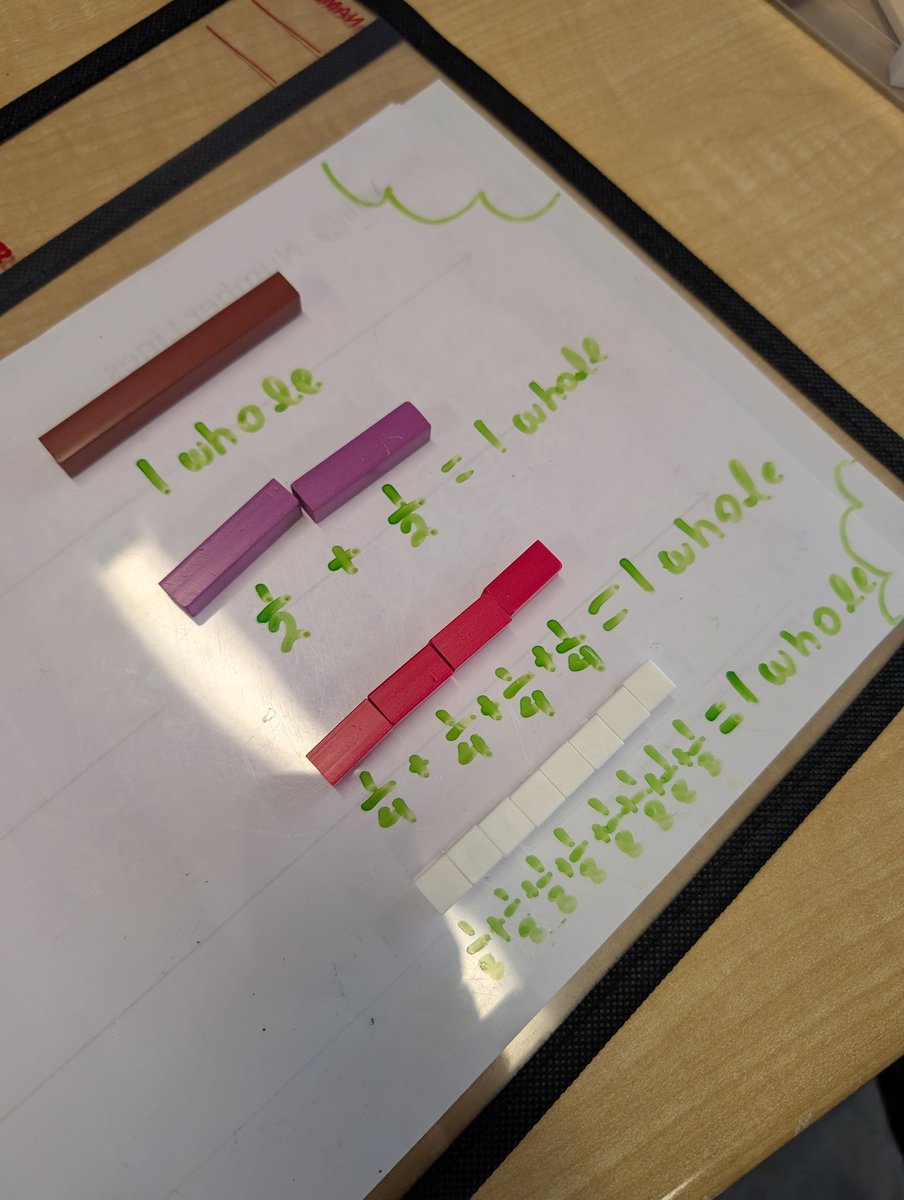 Mrs_K_Eusebio's tweet image. Many AHA moments today as Ss used cuisenaire rods to explore fractions. Their new found enthusiasm for learning math is what I ❤️ about this role. "I get it now!" "I understand this!" "can we use these next time?" Building conceptual understanding of fractions is key!! #dpmath