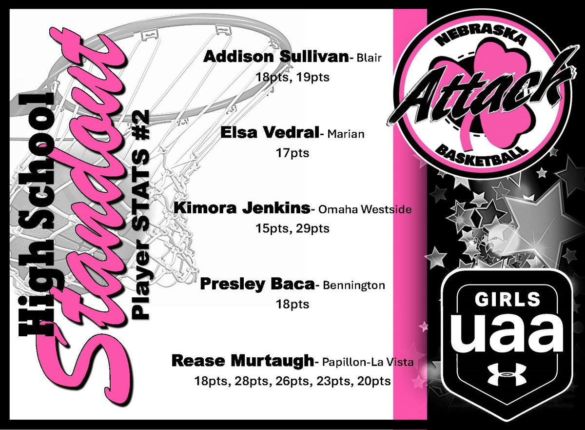 Nebraska Attack UAA (@nebraskaattack) on Twitter photo ๐๐๐๐ฎ๐ฐ๐ธ ๐๐ถ๐ด๐ต ๐ฆ๐ฐ๐ต๐ผ๐ผ๐น ๐ฆ๐๐ฎ๐ป๐ฑ๐ผ๐๐๐ #๐ฎ
<a href="/ella_thornton12/">Ella Thornton</a> <a href="/AinsleyRob94337/">Ainsley Roberts</a> <a href="/SchindlerJourni/">Journi Schindler</a> <a href="/AddieSullivan44/">Addie Sullivan</a> <a href="/elsa_vedral/">Elsa Vedral</a> <a href="/KimoraJenkins_4/">Kimora Jenkins</a> <a href="/presleybaca2/">presley baca</a> <a href="/MurtaughRease/">rease murtaugh</a> ๐๐๐๐ฎ๐ฐ๐ธ ๐๐ถ๐ด๐ต ๐ฆ๐ฐ๐ต๐ผ๐ผ๐น ๐ฆ๐๐ฎ๐ป๐ฑ๐ผ๐๐๐ #๐ฎ
<a href="/ella_thornton12/">Ella Thornton</a> <a href="/AinsleyRob94337/">Ainsley Roberts</a> <a href="/SchindlerJourni/">Journi Schindler</a> <a href="/AddieSullivan44/">Addie Sullivan</a> <a href="/elsa_vedral/">Elsa Vedral</a> <a href="/KimoraJenkins_4/">Kimora Jenkins</a> <a href="/presleybaca2/">presley baca</a> <a href="/MurtaughRease/">rease murtaugh</a>