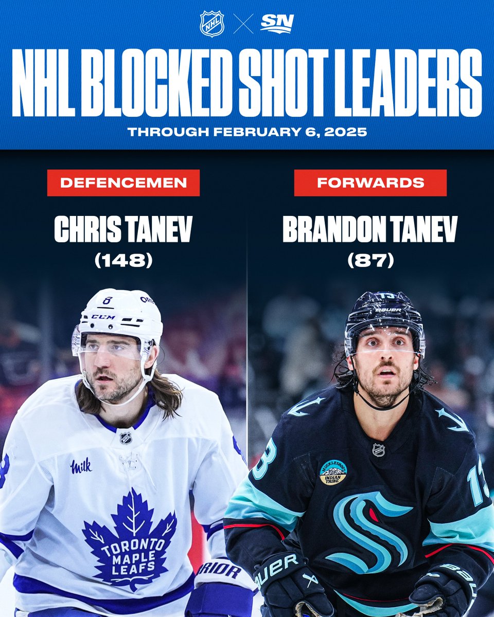 Blocking shots must run in the family 🧬