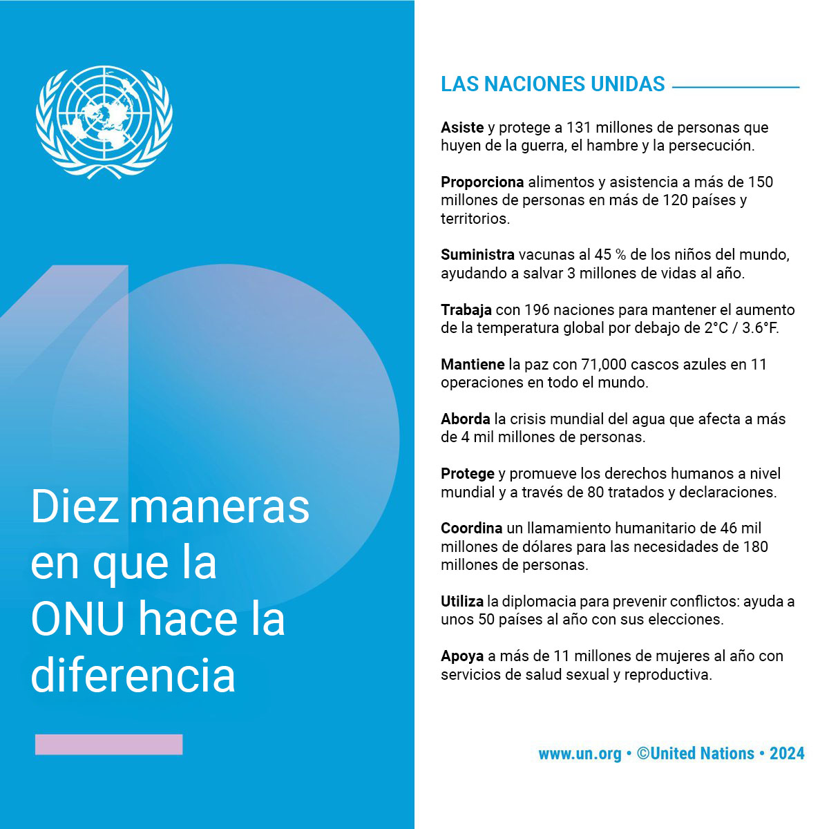 Este año, la <a href="/ONU_es/">Naciones Unidas</a> <a href="/UN/">United Nations</a>  celebra su 80º aniversario.

La familia de las Naciones Unidas🇺🇳 sigue firme en su compromiso de construir un mundo más pacífico y justo para las generaciones presentes y futuras🌎.