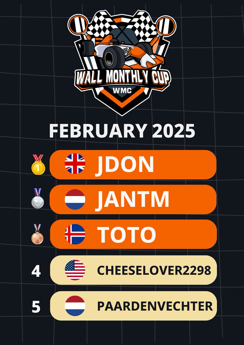 Wall Inspectors tweet media