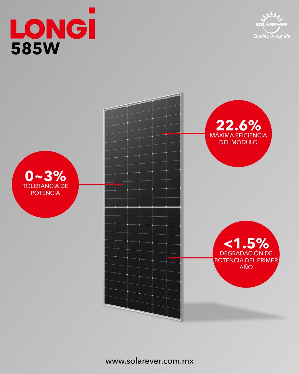 Solarever's tweet image. Conoce las características esenciales para aprovechar al máximo tus módulos Longi. ⚡

#LongiSolar #NType #MódulosFotovoltaicos